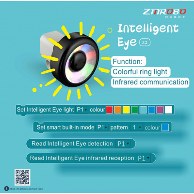 intelligent_eye